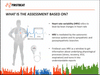 INITIAL FIRSTBEAT LIFESTYLE ASSESSMENT AND 1 HOUR COACHING SESSION